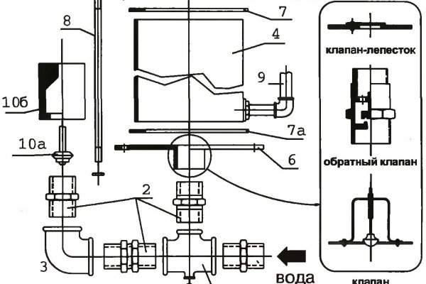 Kra12.at